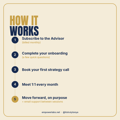 The Aligned Advisor: From $750/Month (3-Month Minimum)