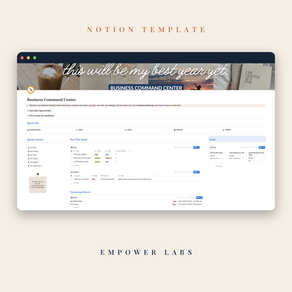 The Business Dashboard Template