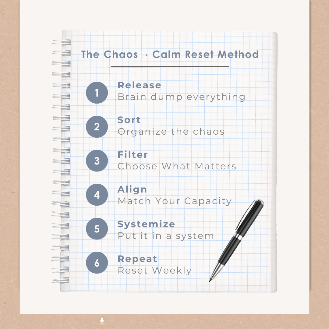 Chaos to Calm RESET™ Guide