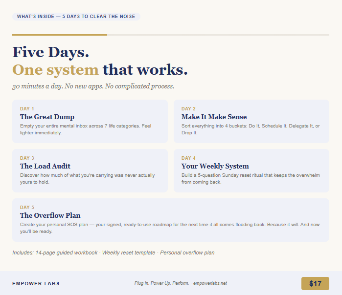 The Mental Load Detox — 5-Day Workbook for Overwhelmed Women