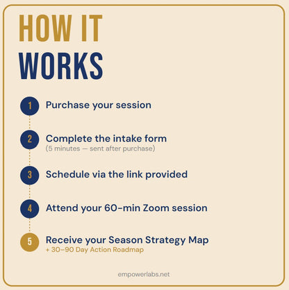 Season Clarity Session™