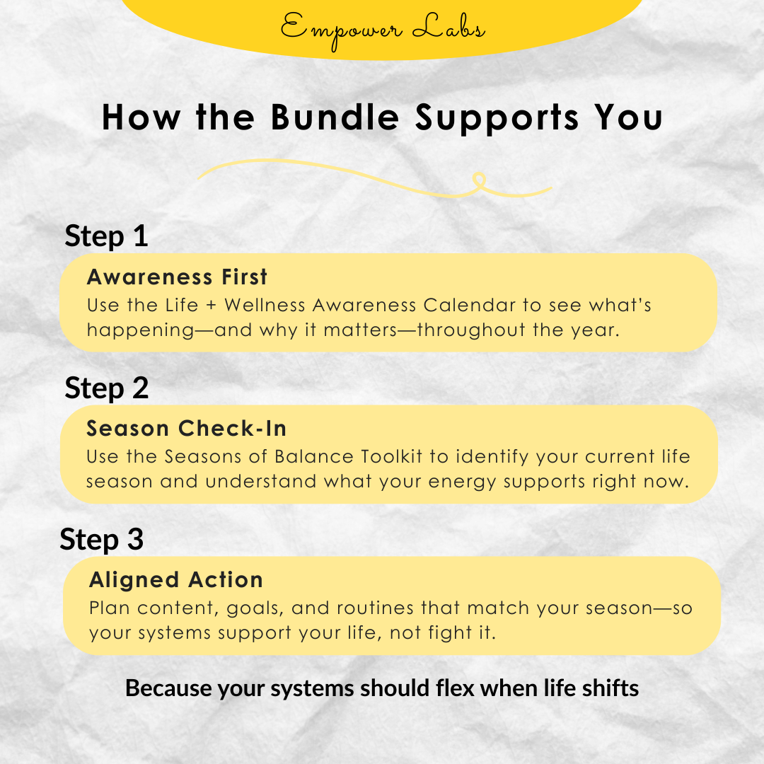 Seasons-Aligned Planning Starter Bundle