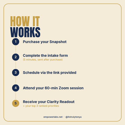 The Clarity Snapshot