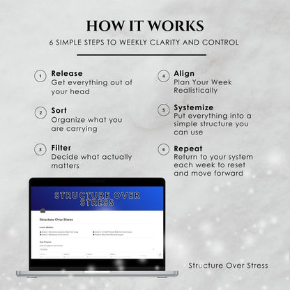 Structure Over Stress (Course)