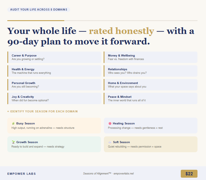 The Unbothered Life Audit — Self-Assessment & 90-Day Action Plan